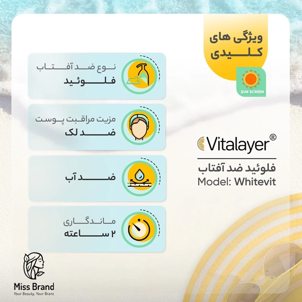 فلوئید ضدآفتاب بی‌رنگ ویتالیر SPF50 مدل Whitevit مناسب انواع پوست، حجم 50 میلی‌لیتر